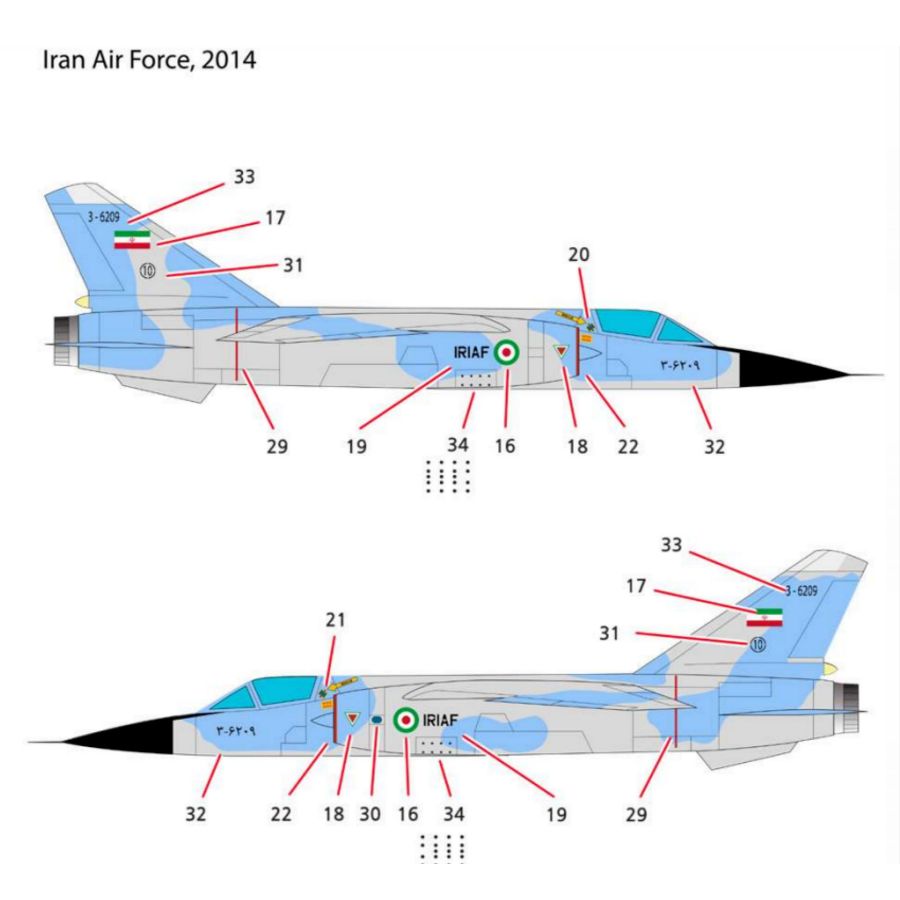 Model Kit F1 - AC12665 ACADEMY 1/144 Kit modello di