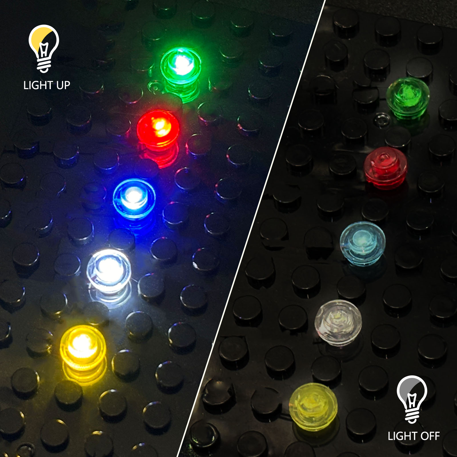 Kit di illuminazione a LED col - Model Kit Chemistry recensione e prezzo