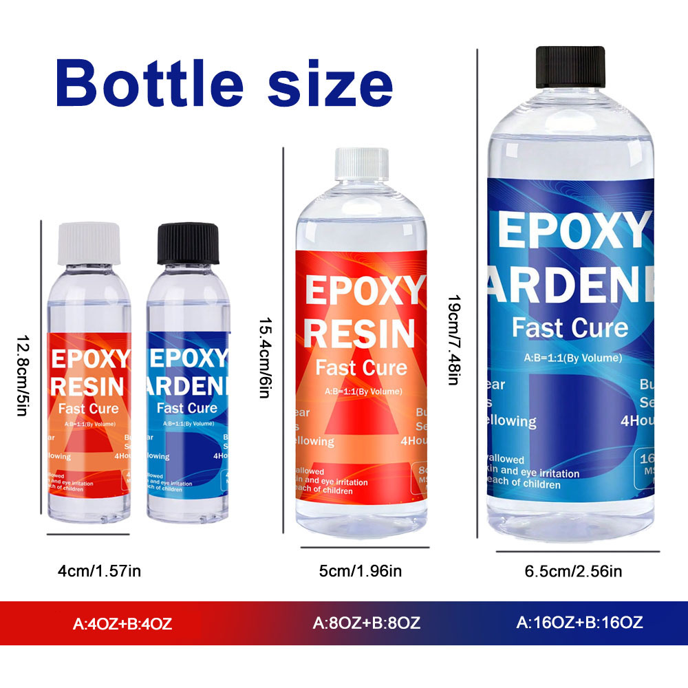 Kit di Resina Epossidica Trasp - Resin Kit Cast recensione e prezzo