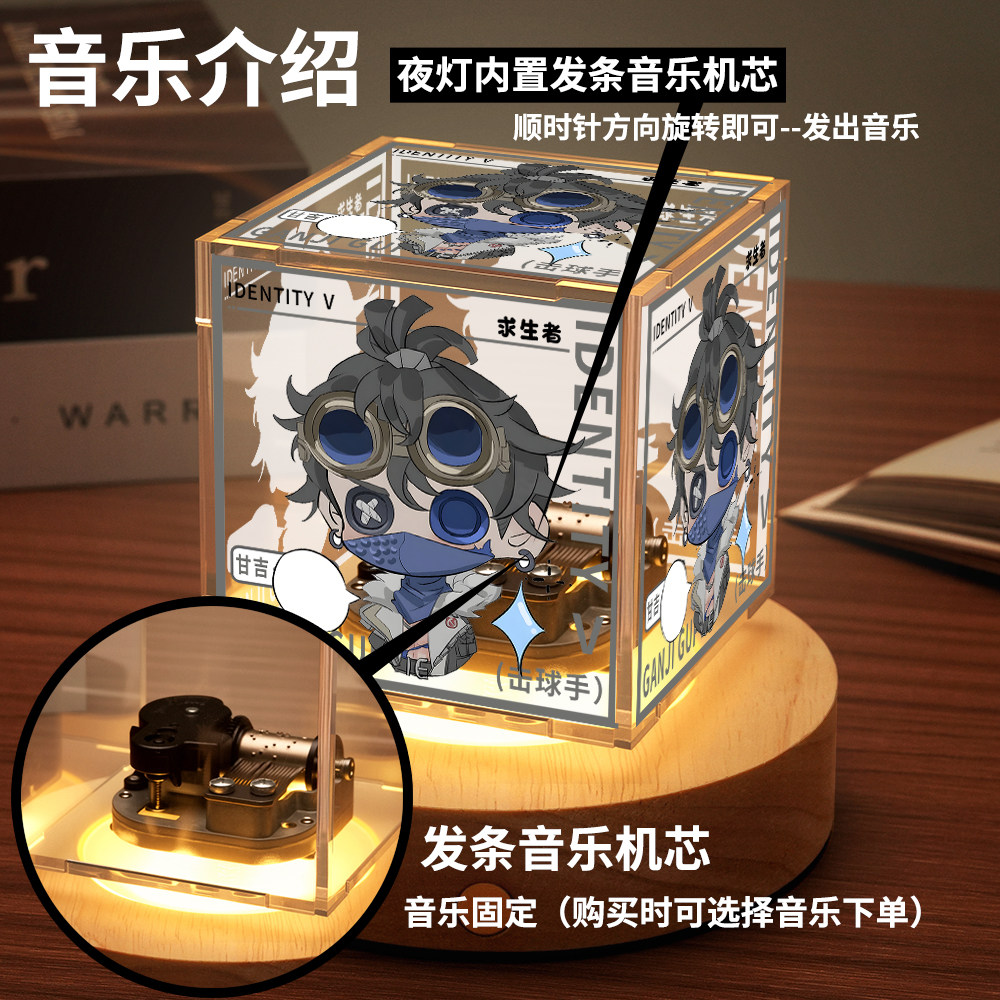 Identity V Batter Journalist C - Model Kit Accessories recensione e prezzo