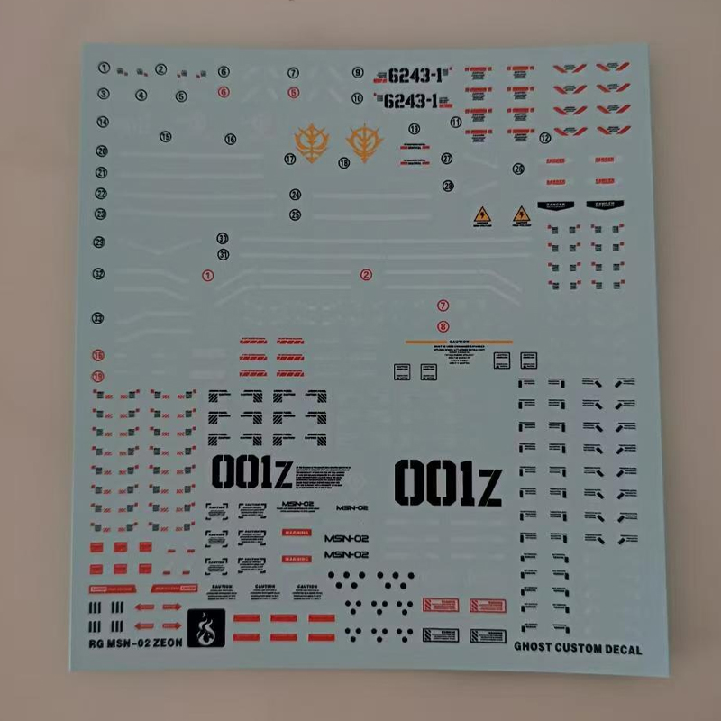 Decalcomanie per Modellini RG  - Model Kit Water Decal recensione e prezzo