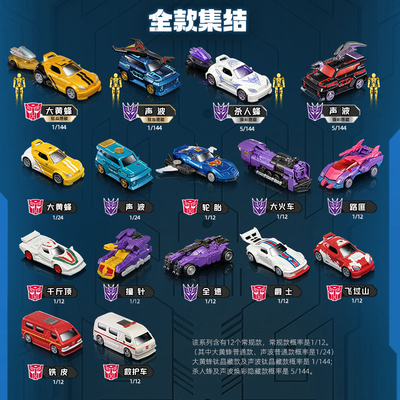 Blokees Transformers C04-12PCS - Model Kit Optimus recensione e prezzo