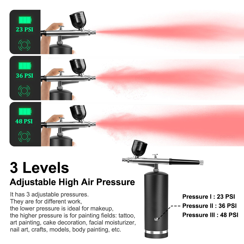 Aerografo con Compressore, Pis - Model Kit Weapons recensione e prezzo