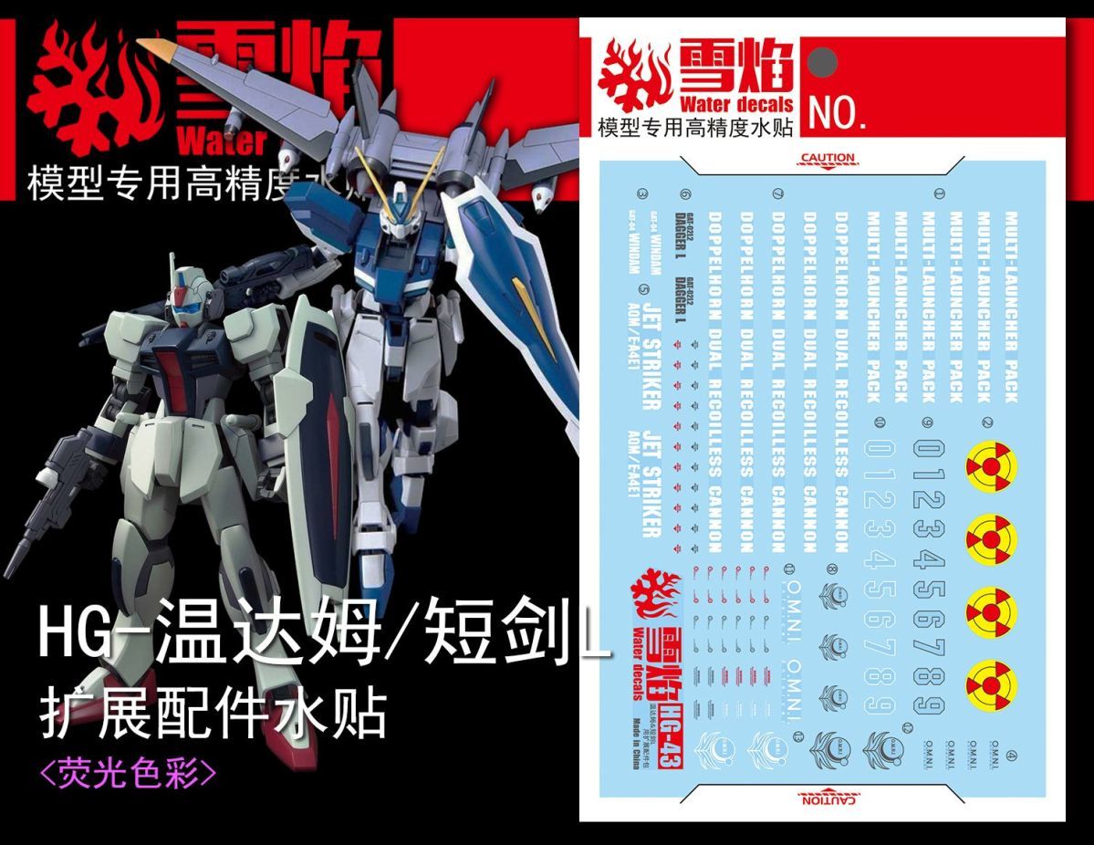 Decalcomanie fluorescenti ad a - Model Kit Water Decal recensione e prezzo