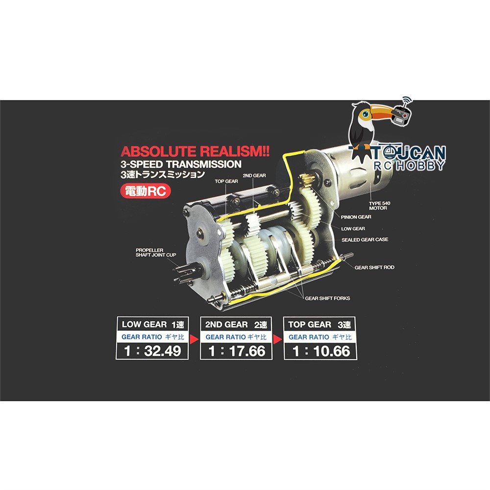 Kit Camion Trattore RC 1/14 TA - Model Kit Motor recensione e prezzo