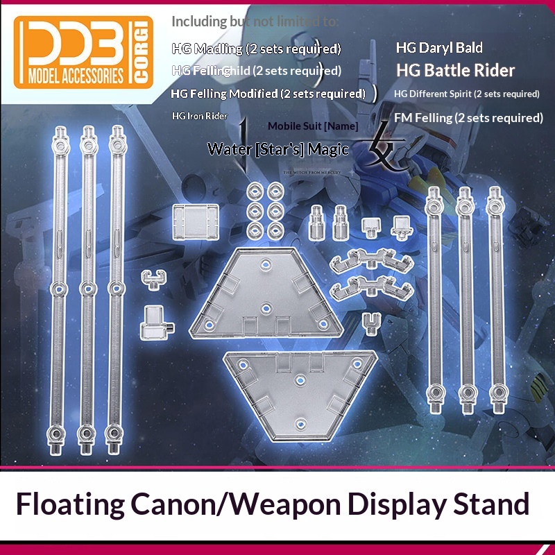 Espositore DDB Funnel Wea per  - Model Kit Holder recensione e prezzo
