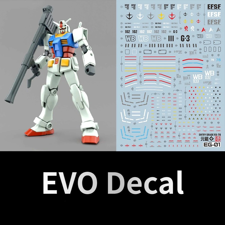 EVO EG-01 Adesivi Fluorescenti - Model Kit Water Decal recensione e prezzo
