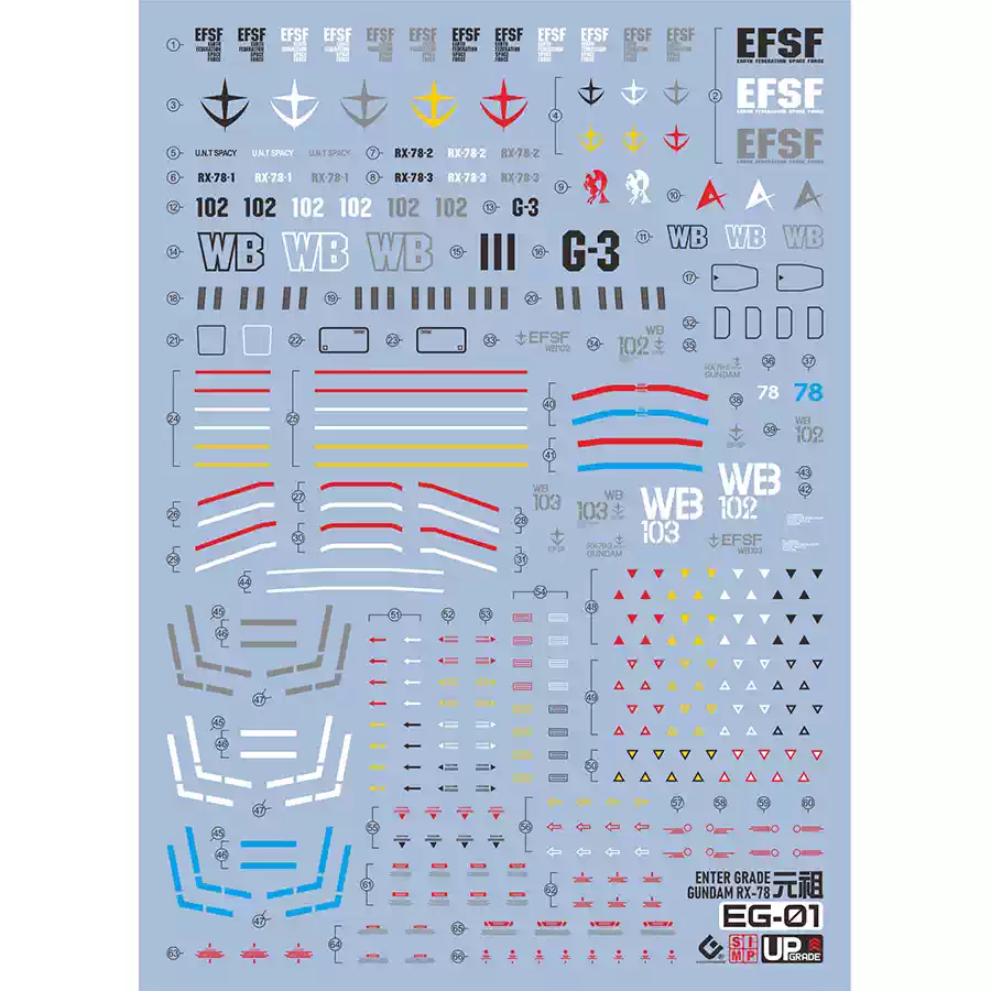 EVO EG-01 Adesivi Fluorescenti - Model Kit Water Decal recensione e prezzo